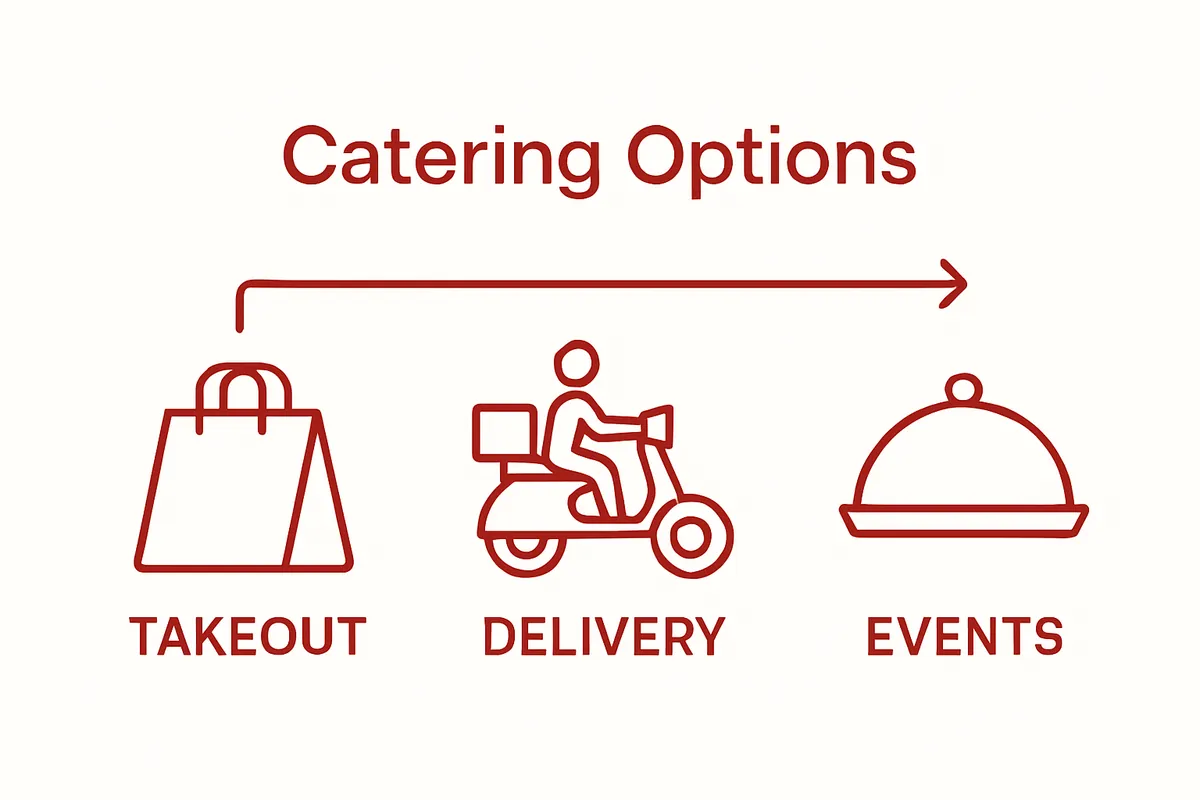 Thai takeout, delivery, and event catering options